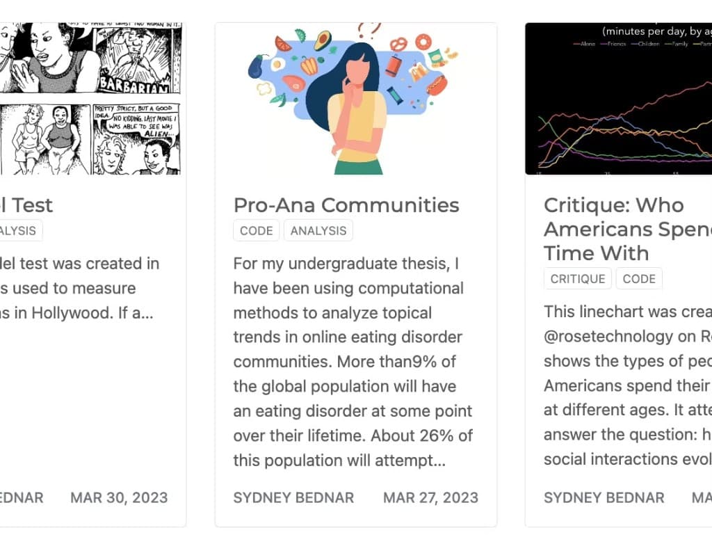 Preview of RStudio data visualization portfolio projects